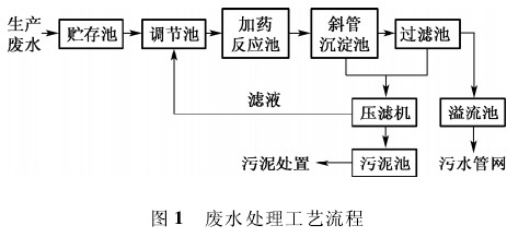 未命名.bmp